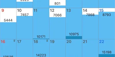 【2026年目標】行橋-別府100キロウォーク参加に向けて